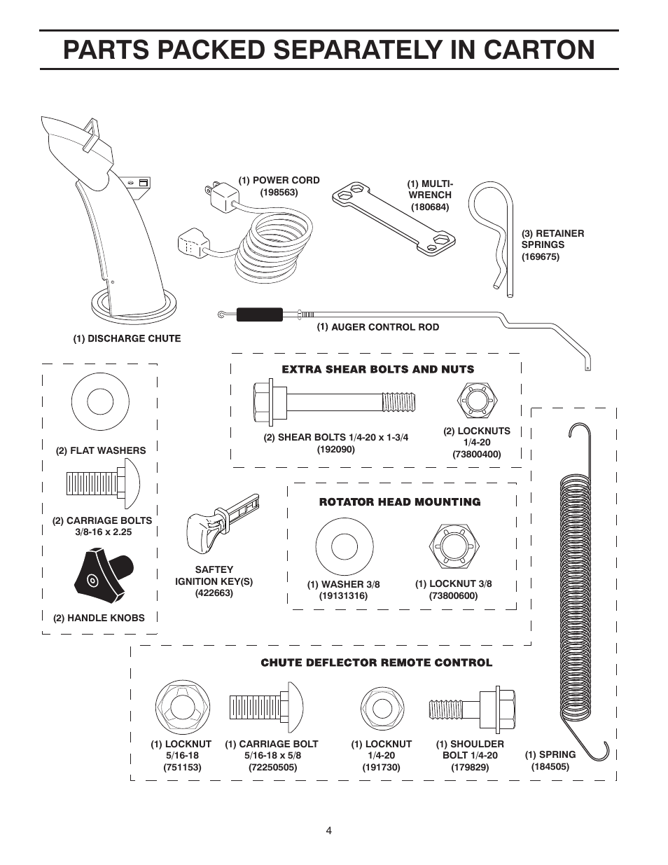 Parts packed separately in carton | Poulan 96194000900 User Manual | Page 4 / 40