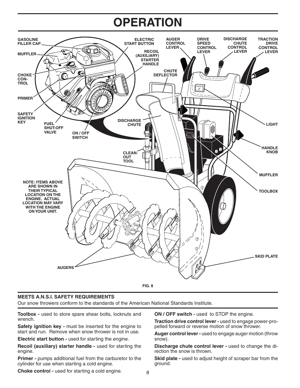 Operation | Poulan 403919 User Manual | Page 8 / 20