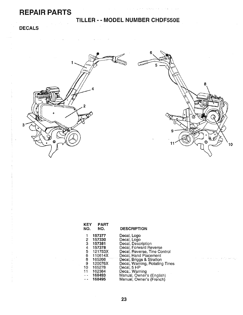 Repair parts, Tiller - - model number chdf550e | Poulan 168493 User Manual | Page 23 / 24