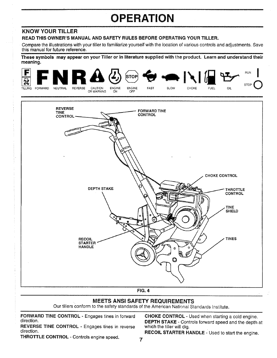 Know your tiller, Meets ansi safety requirements, Operation | Poulan 168493 User Manual | Page 7 / 24
