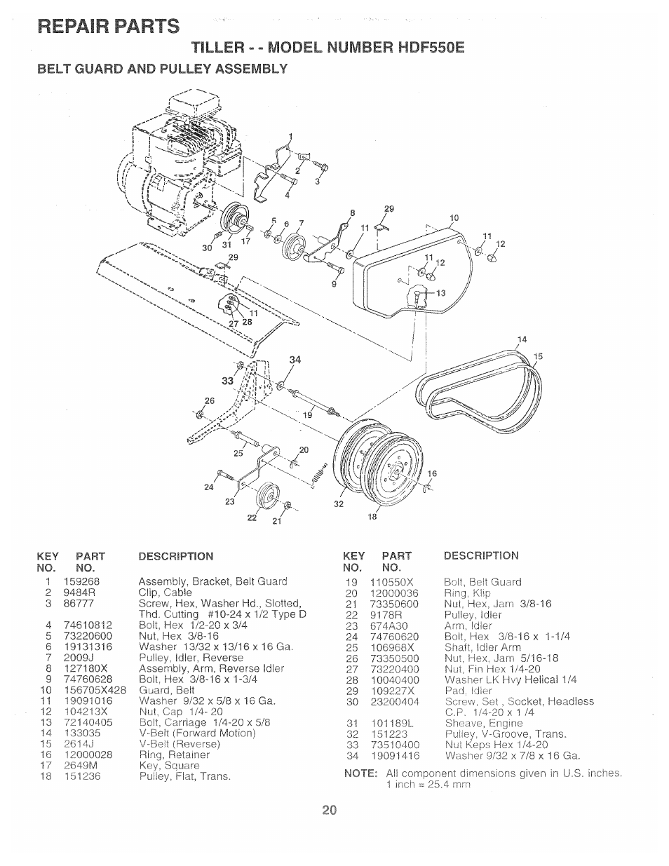 Tiller - - model number hdf550e, Belt guard and pulley assembly, Repair parts | Poulan 161673 User Manual | Page 20 / 24