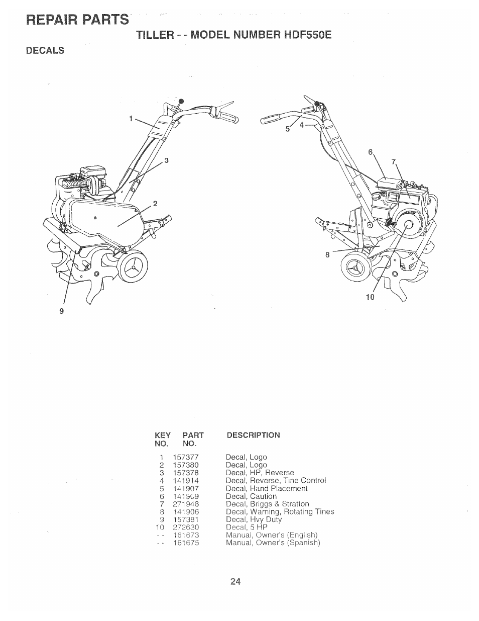 Decals, Repair parts, Tiller - - model number hdf550e | Poulan 161673 User Manual | Page 24 / 24