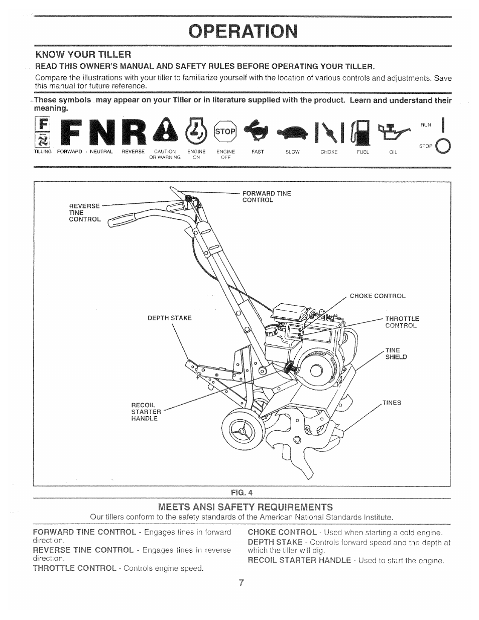 Know your tiller, Meets msi safety requirements, Operation | Poulan 161673 User Manual | Page 7 / 24