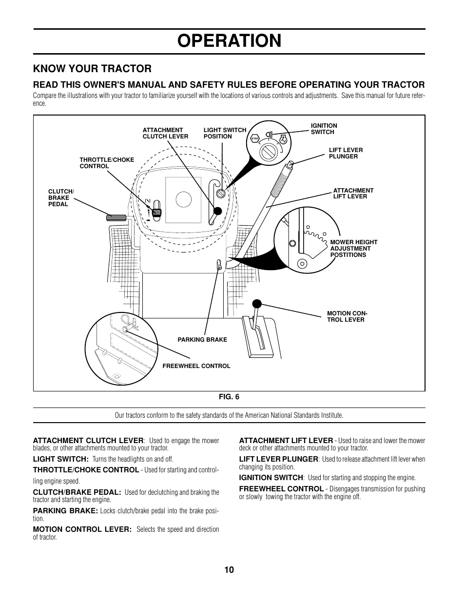 Operation, Know your tractor | Poulan 161608 User Manual | Page 10 / 51