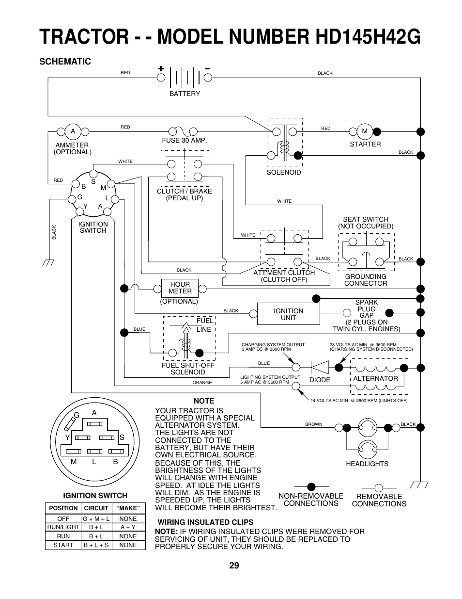 Schematic | Poulan 161608 User Manual | Page 28 / 51