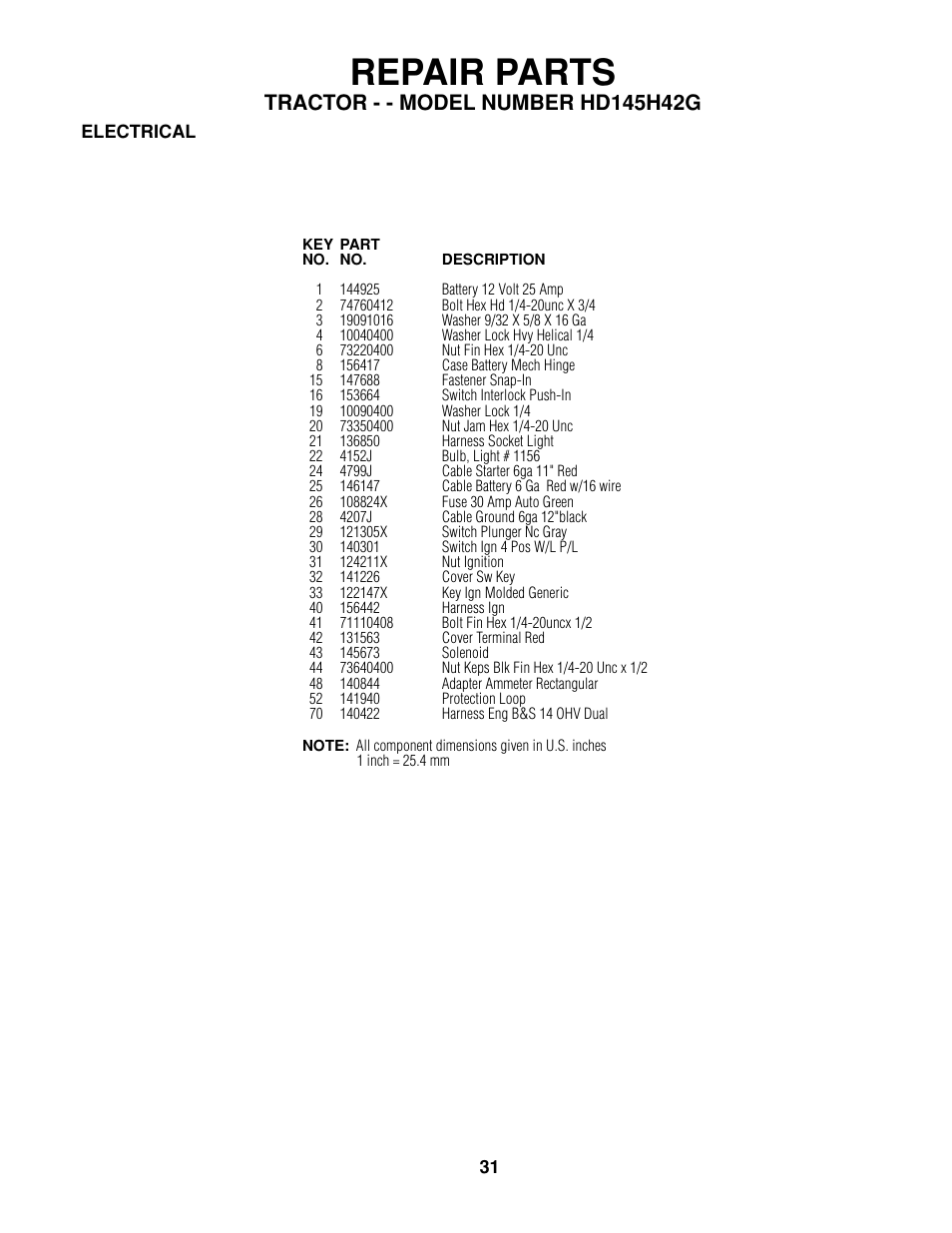 Repair parts | Poulan 161608 User Manual | Page 30 / 51