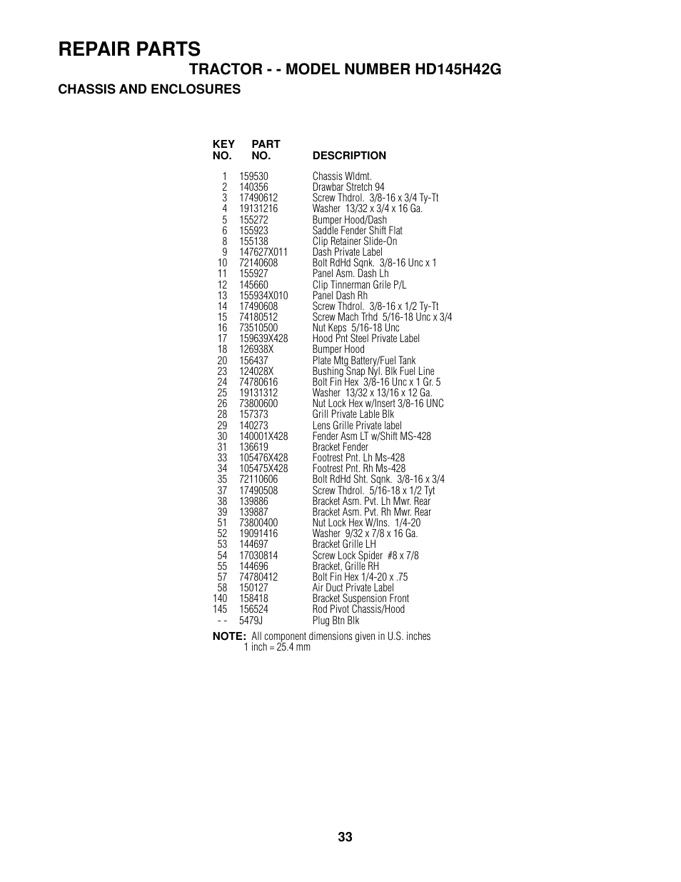 Repair parts | Poulan 161608 User Manual | Page 32 / 51