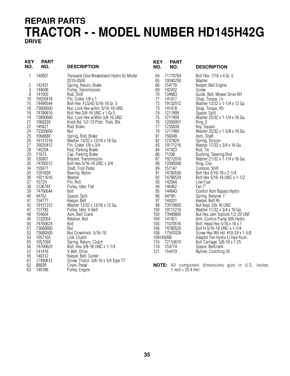 Repair parts | Poulan 161608 User Manual | Page 34 / 51