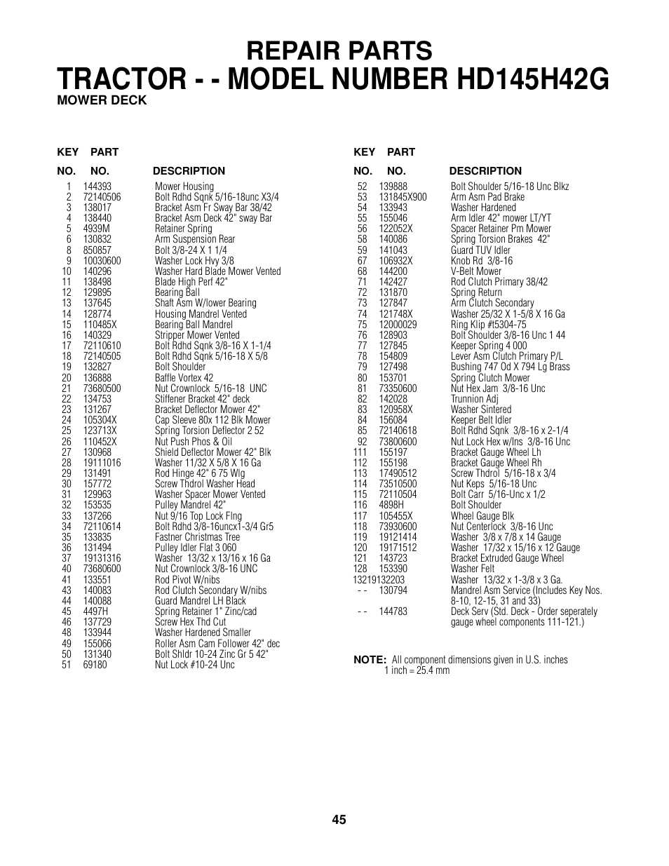 Repair parts | Poulan 161608 User Manual | Page 44 / 51