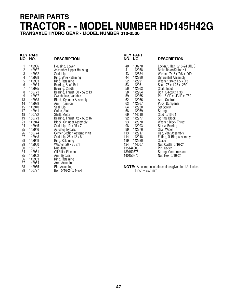 Repair parts | Poulan 161608 User Manual | Page 46 / 51