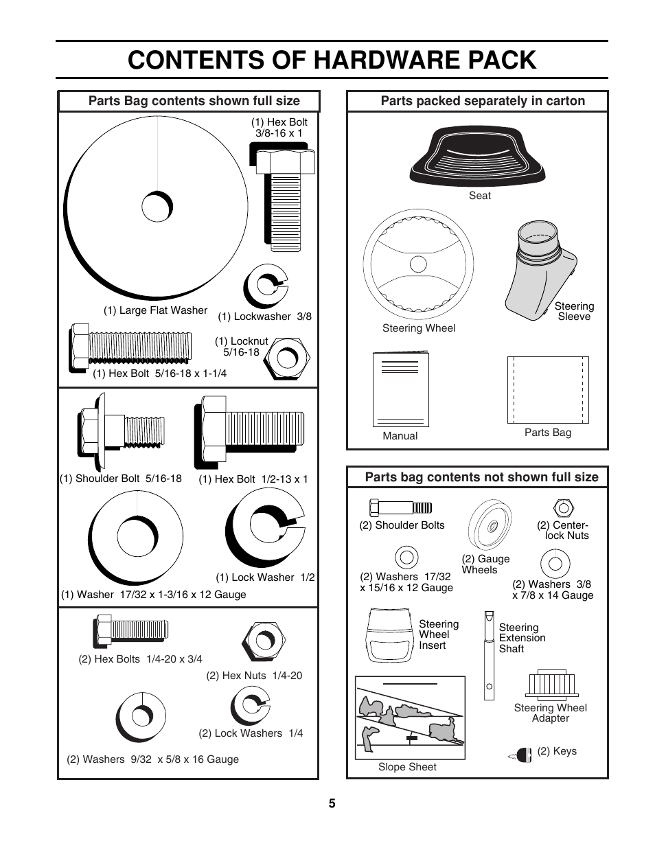 Contents of hardware pack | Poulan 161608 User Manual | Page 5 / 51