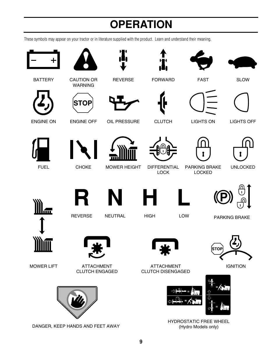 Operation | Poulan 161608 User Manual | Page 9 / 51