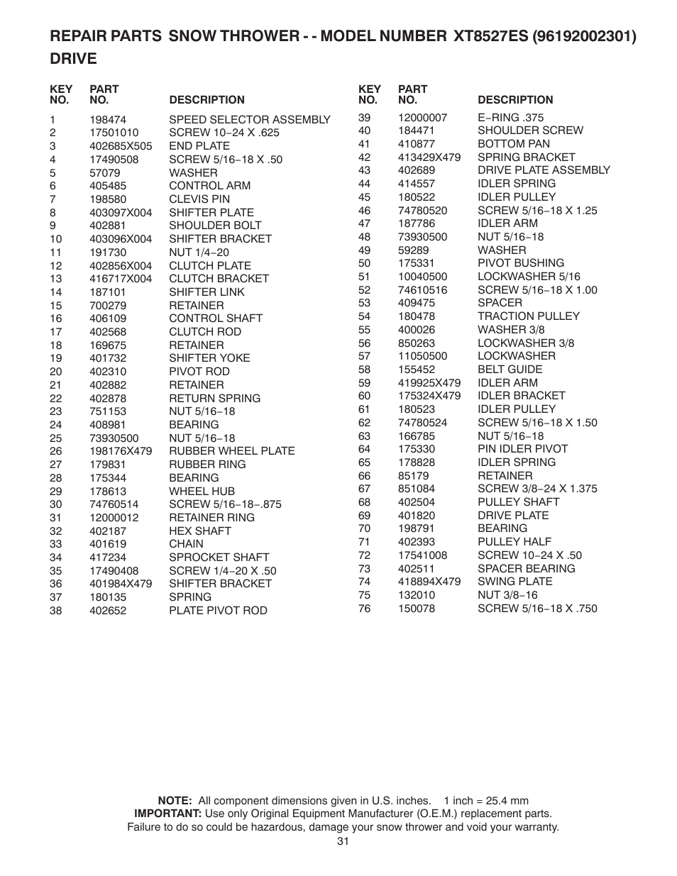 Poulan 422073 User Manual | Page 31 / 40