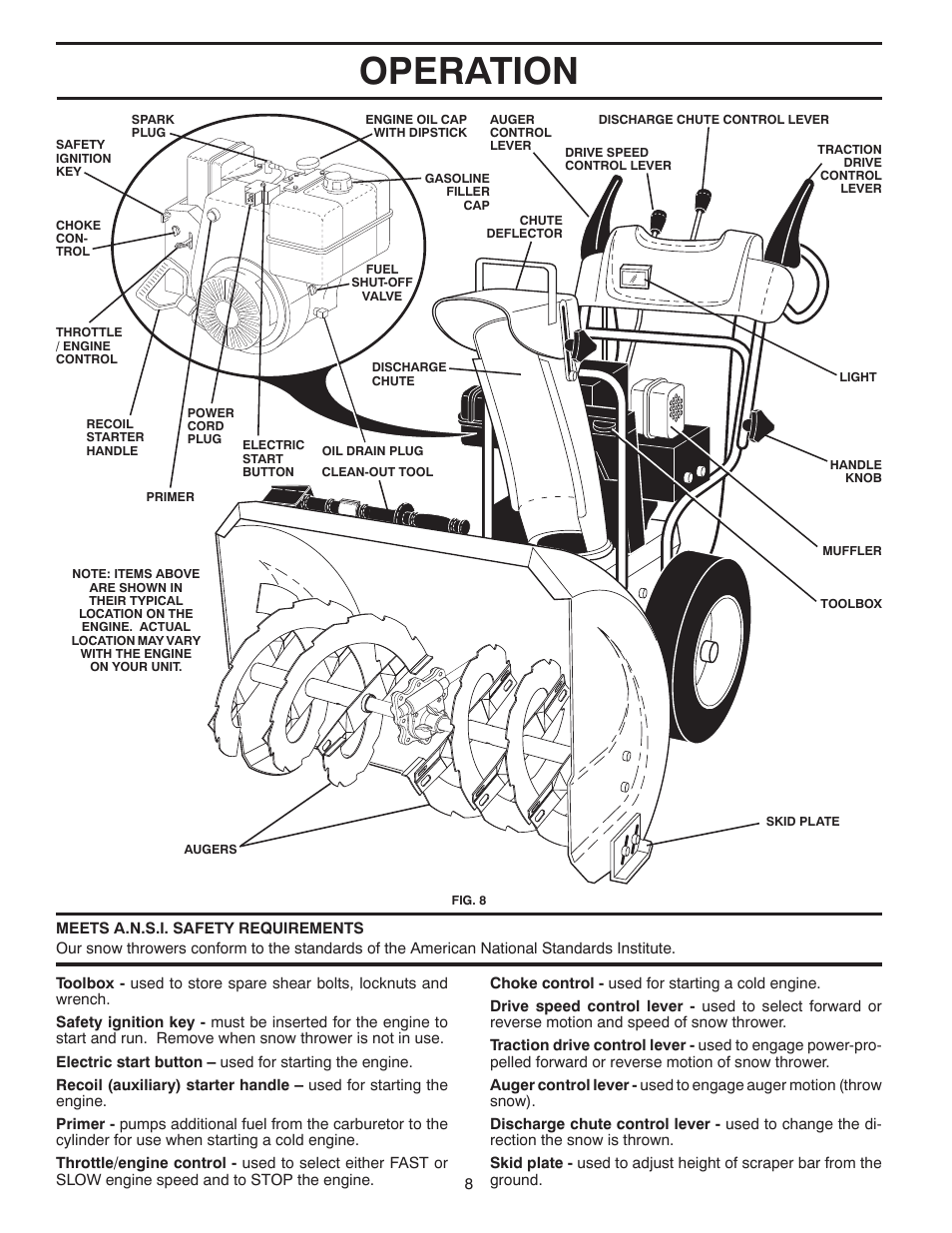 Operation | Poulan 422073 User Manual | Page 8 / 40