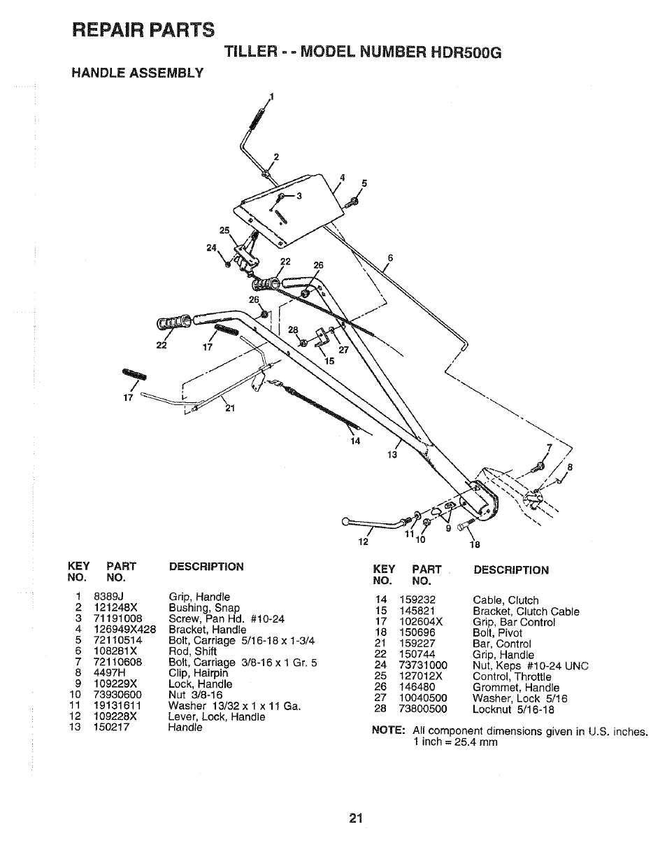 Handle assembly, Repair parts, Tiller - - model number hdr500g | Poulan 164739 User Manual | Page 21 / 28