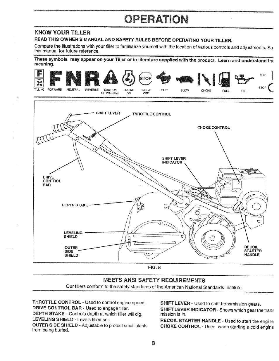 Know your tiller, Meets ansi safety requirements, Lfnra©©*^-*l\li | Operation | Poulan 164739 User Manual | Page 8 / 28