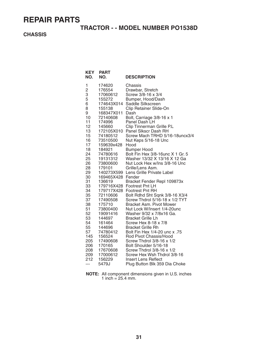 Repair parts | Poulan 187570 User Manual | Page 31 / 44