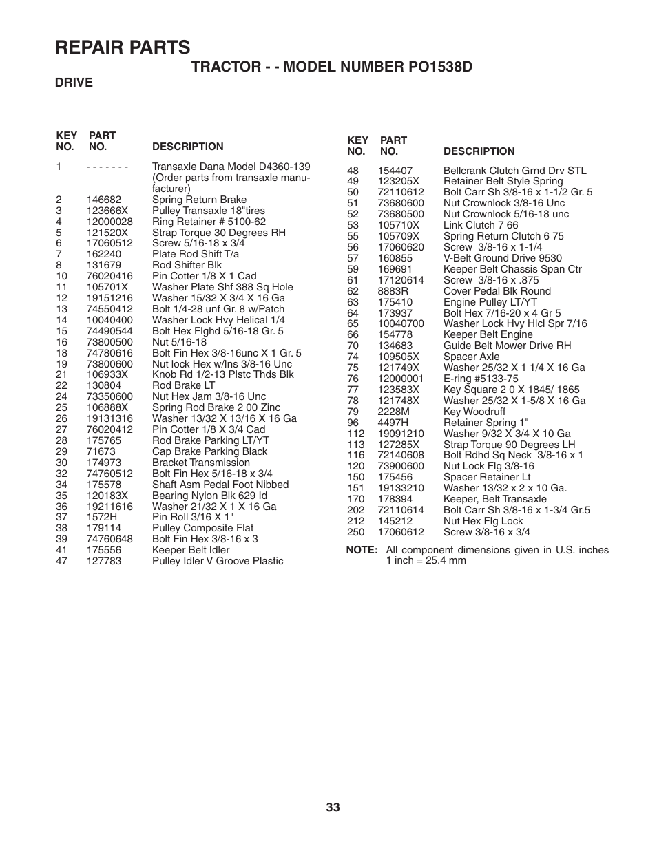 Repair parts, Tractor - - model number po1538d | Poulan 187570 User Manual | Page 33 / 44