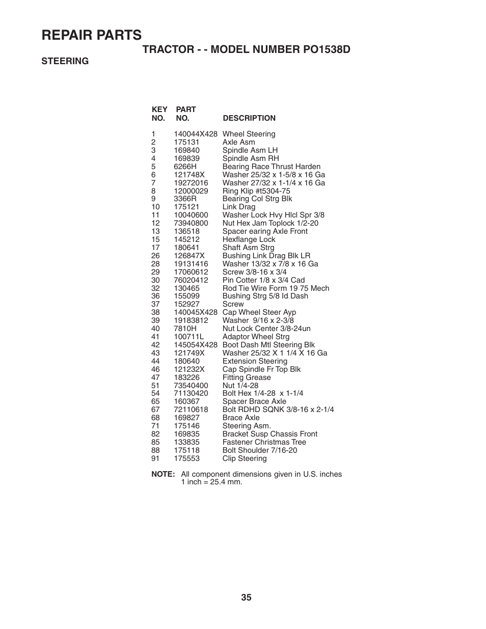 Repair parts | Poulan 187570 User Manual | Page 35 / 44