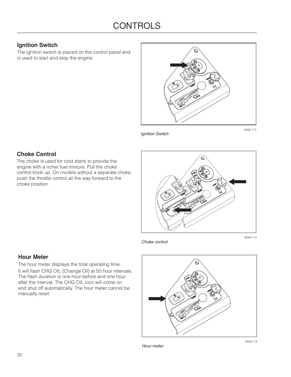 Ignition switch, Choke control, Hour meter | Controls | Poulan Pro 461ZX_966681801 LAWN TRACTOR User Manual | Page 20 / 60