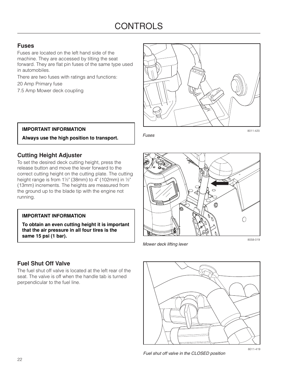 Fuses, Cutting height adjuster, Fuel shut off valve | Controls | Poulan Pro 461ZX_966681801 LAWN TRACTOR User Manual | Page 22 / 60