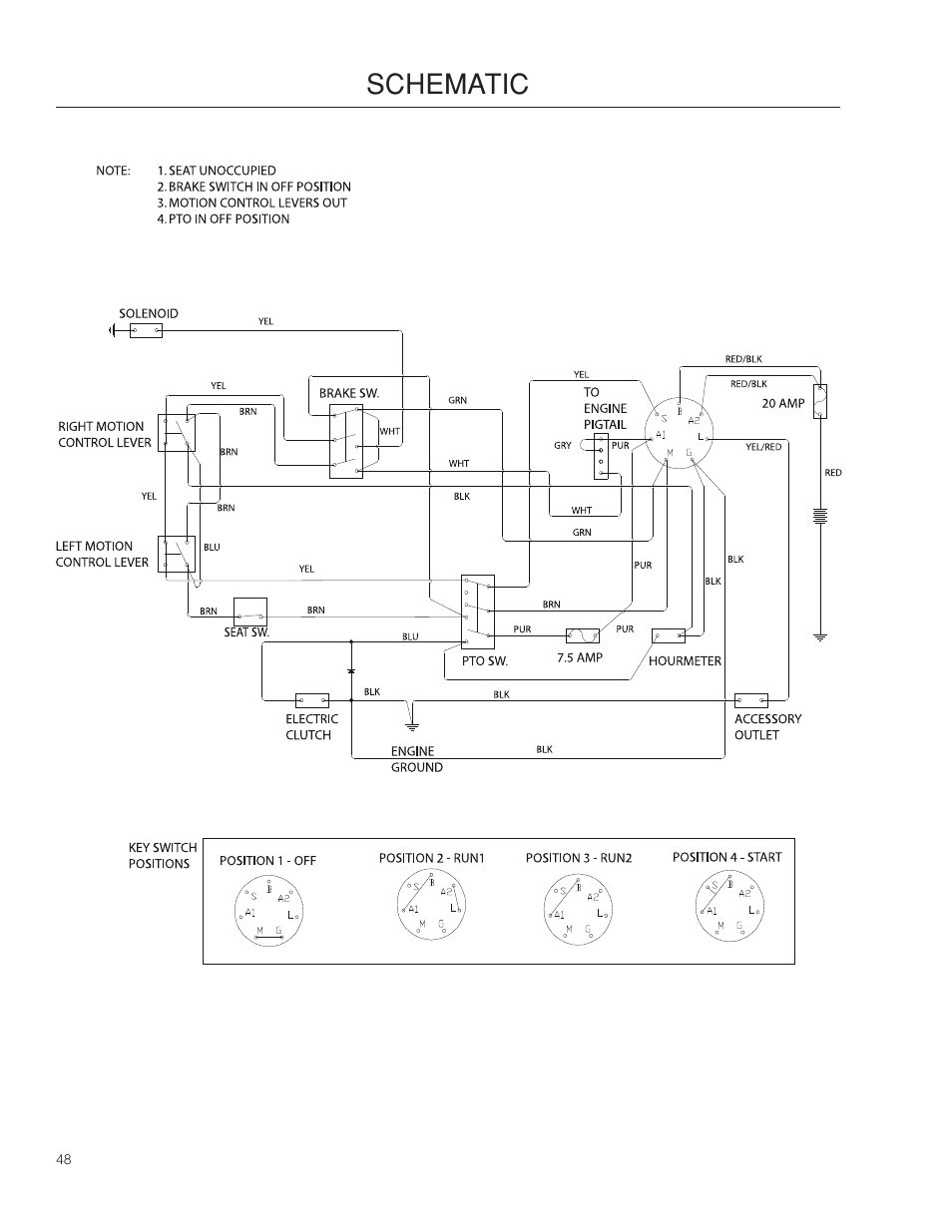 Schematic | Poulan Pro 461ZX_966681801 LAWN TRACTOR User Manual | Page 48 / 60