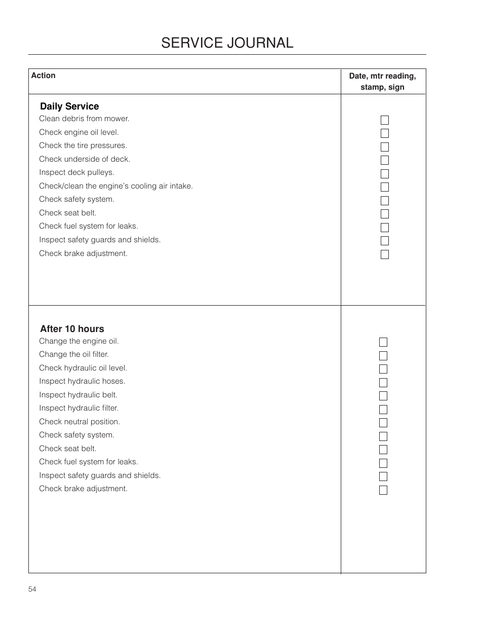 Service journal | Poulan Pro 461ZX_966681801 LAWN TRACTOR User Manual | Page 54 / 60