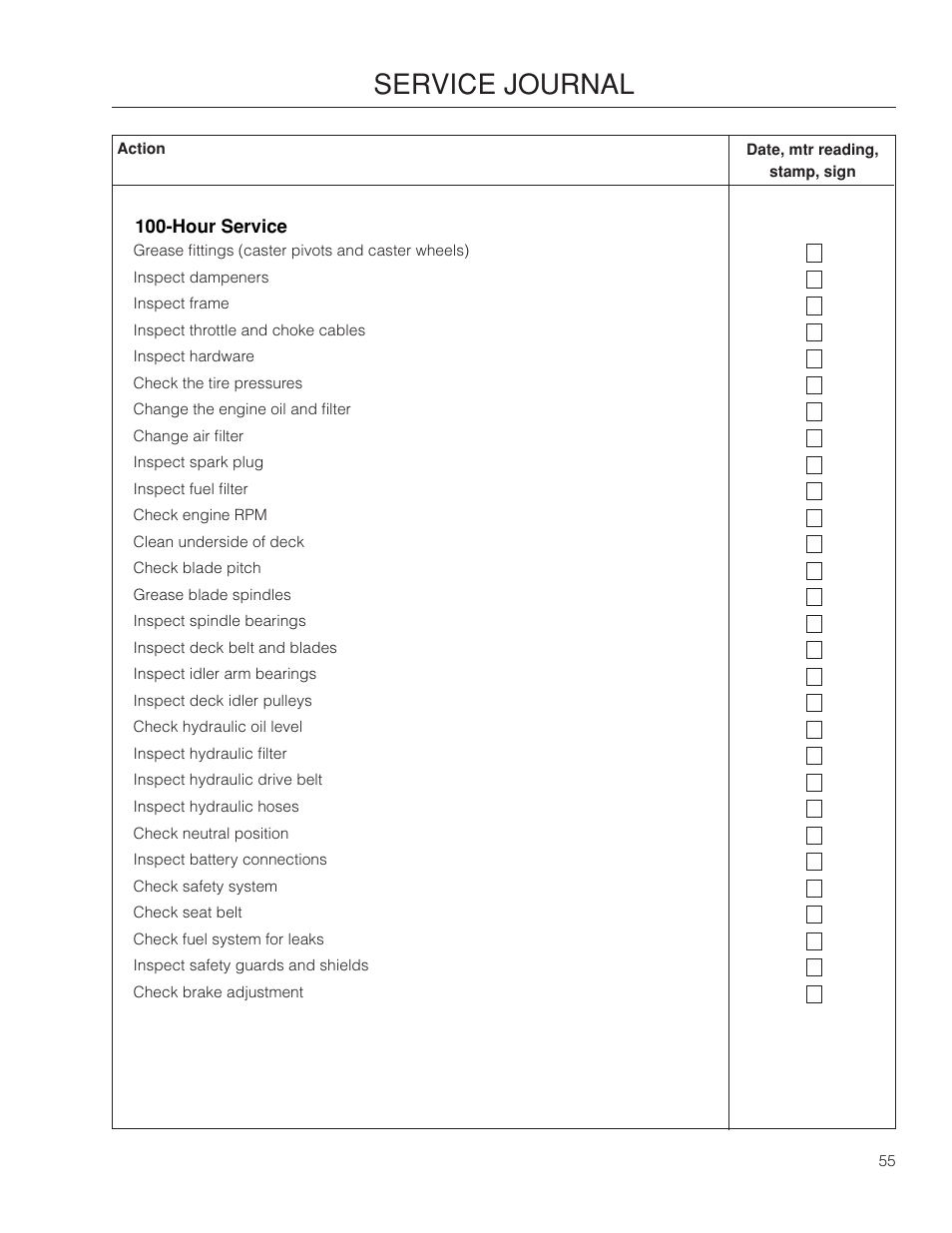 Service journal | Poulan Pro 461ZX_966681801 LAWN TRACTOR User Manual | Page 55 / 60