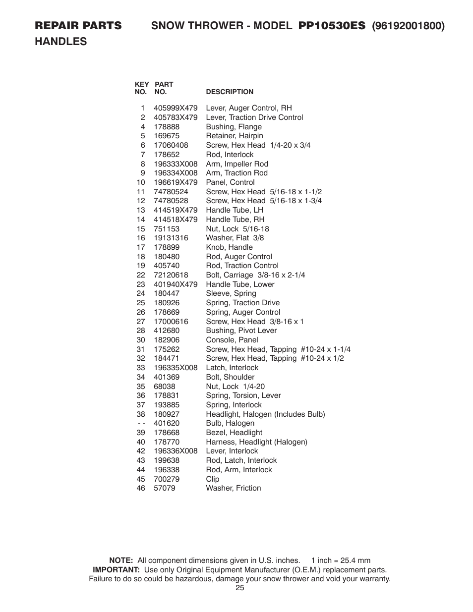 Poulan 414659 User Manual | Page 25 / 32