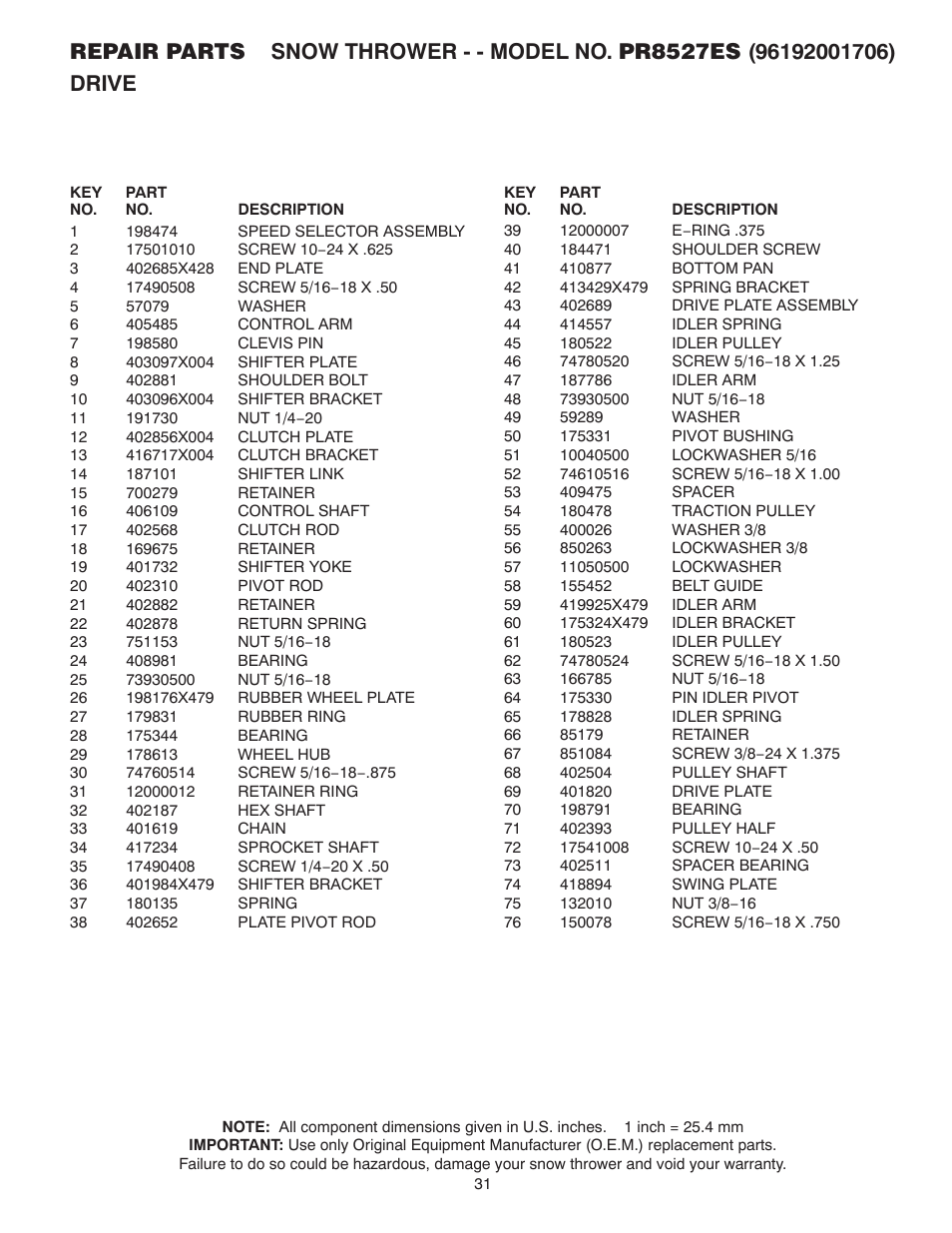 Poulan 96192001706 User Manual | Page 31 / 40