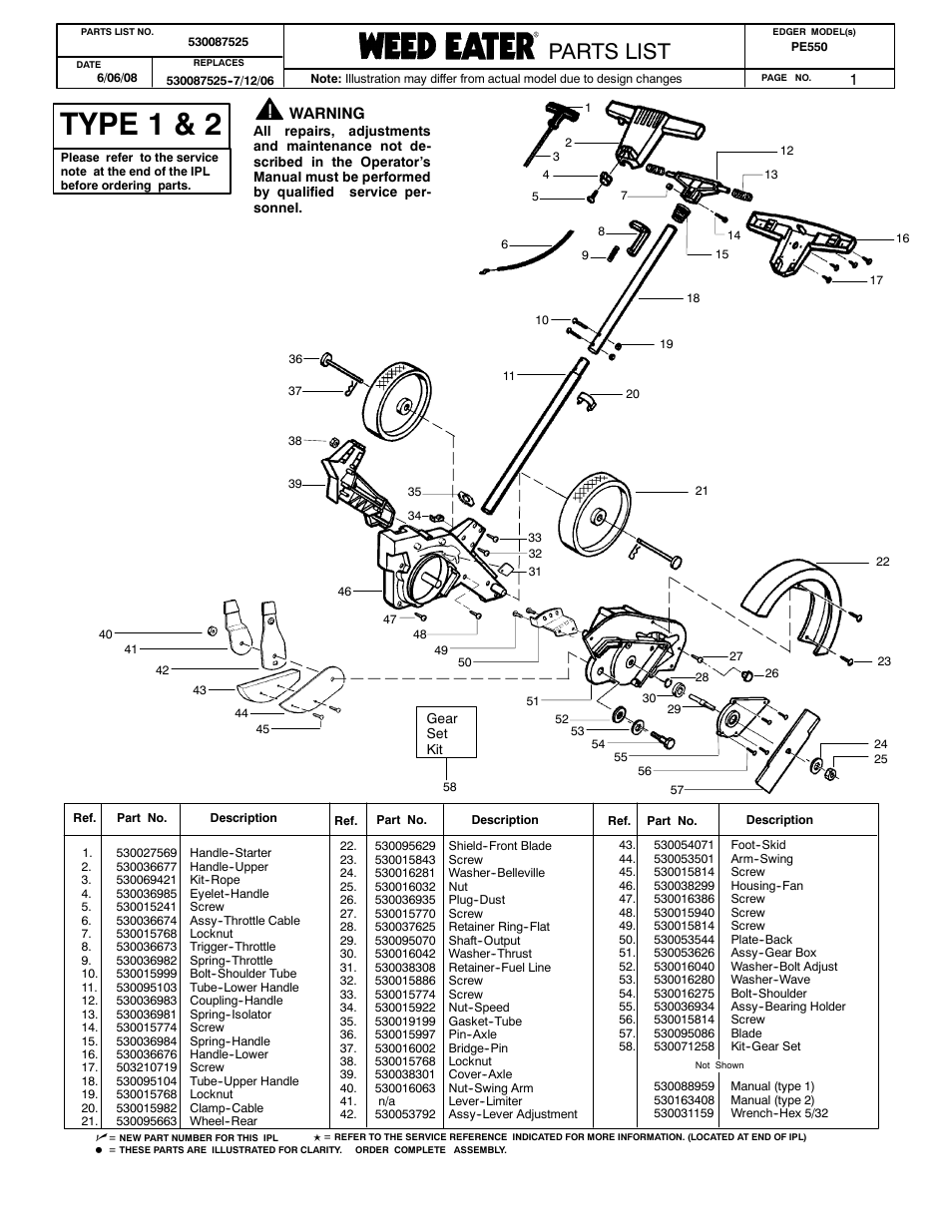 Poulan 530087525 User Manual | 10 pages