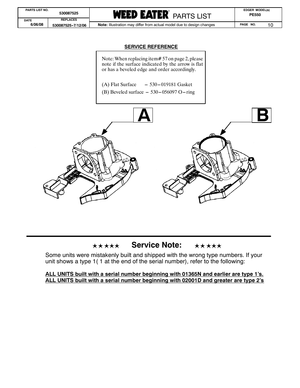 Paramount parts list, Weed eater parts list, Poulan parts list | Parts list | Poulan 530087525 User Manual | Page 10 / 10