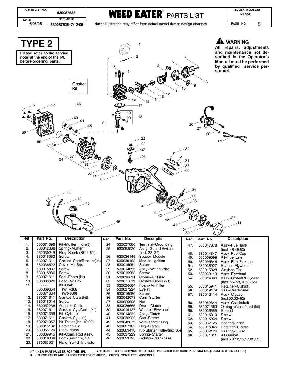 Type 2, Paramount parts list, Weed eater parts list | Poulan parts list, Parts list | Poulan 530087525 User Manual | Page 5 / 10