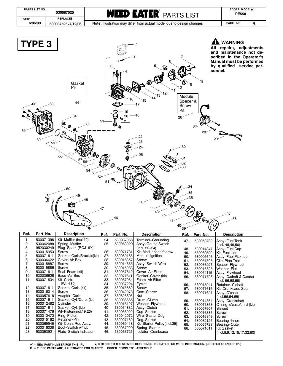 Type 3, Paramount parts list, Weed eater parts list | Poulan parts list, Parts list | Poulan 530087525 User Manual | Page 6 / 10