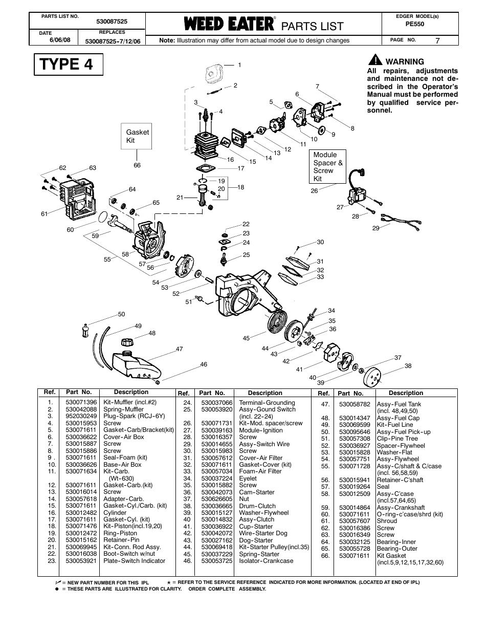 Type 4, Paramount parts list, Weed eater parts list | Poulan parts list, Parts list | Poulan 530087525 User Manual | Page 7 / 10