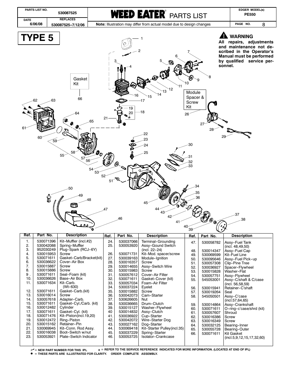 Type 5, Paramount parts list, Weed eater parts list | Poulan parts list, Parts list | Poulan 530087525 User Manual | Page 8 / 10