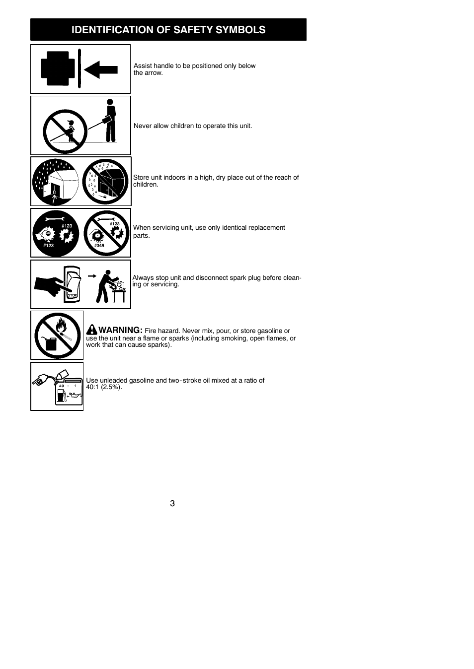 Identification of safety symbols | Poulan PPB335 User Manual | Page 3 / 18