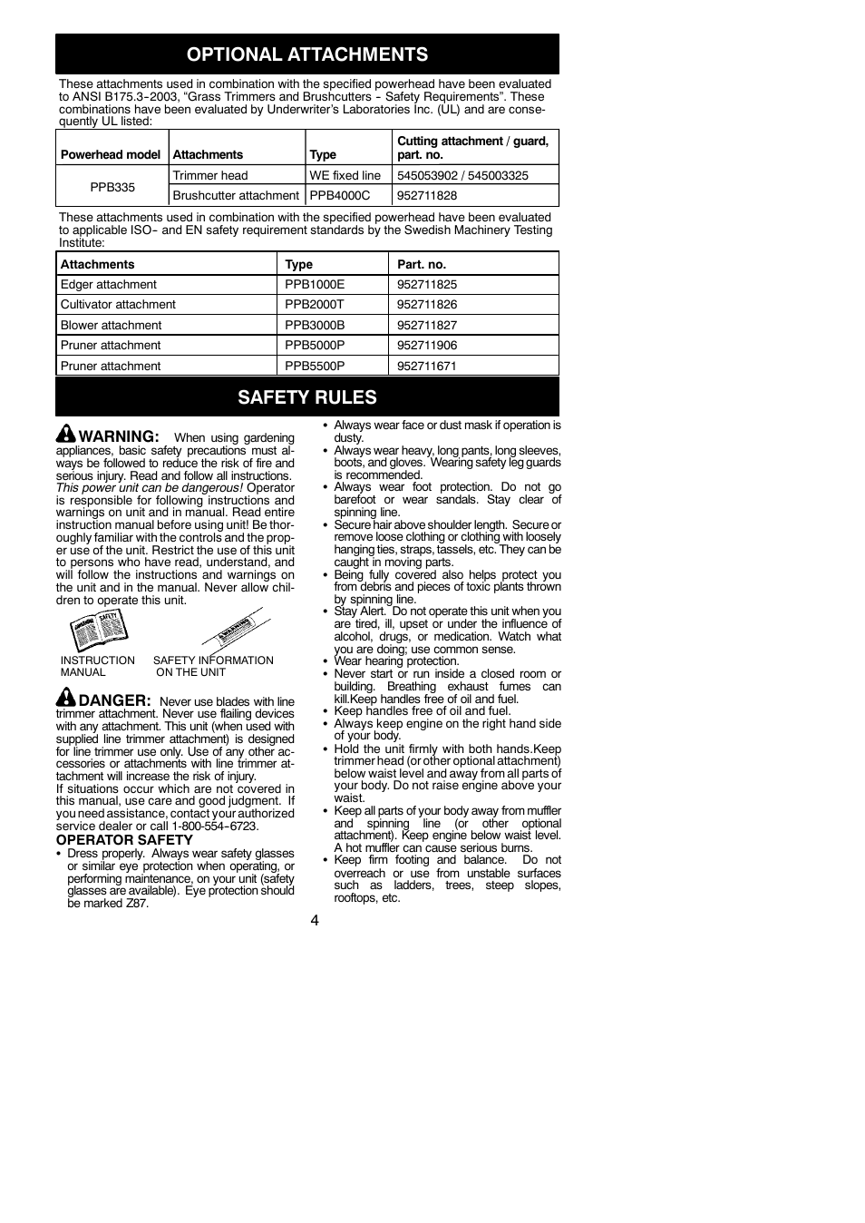 Optional attachments, Safety rules, Warning | Danger | Poulan PPB335 User Manual | Page 4 / 18