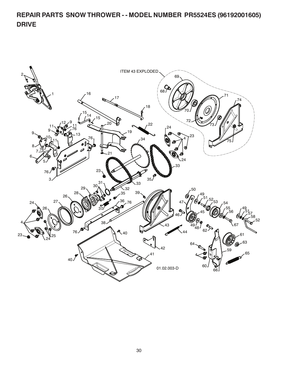 Poulan 421283 User Manual | Page 30 / 40
