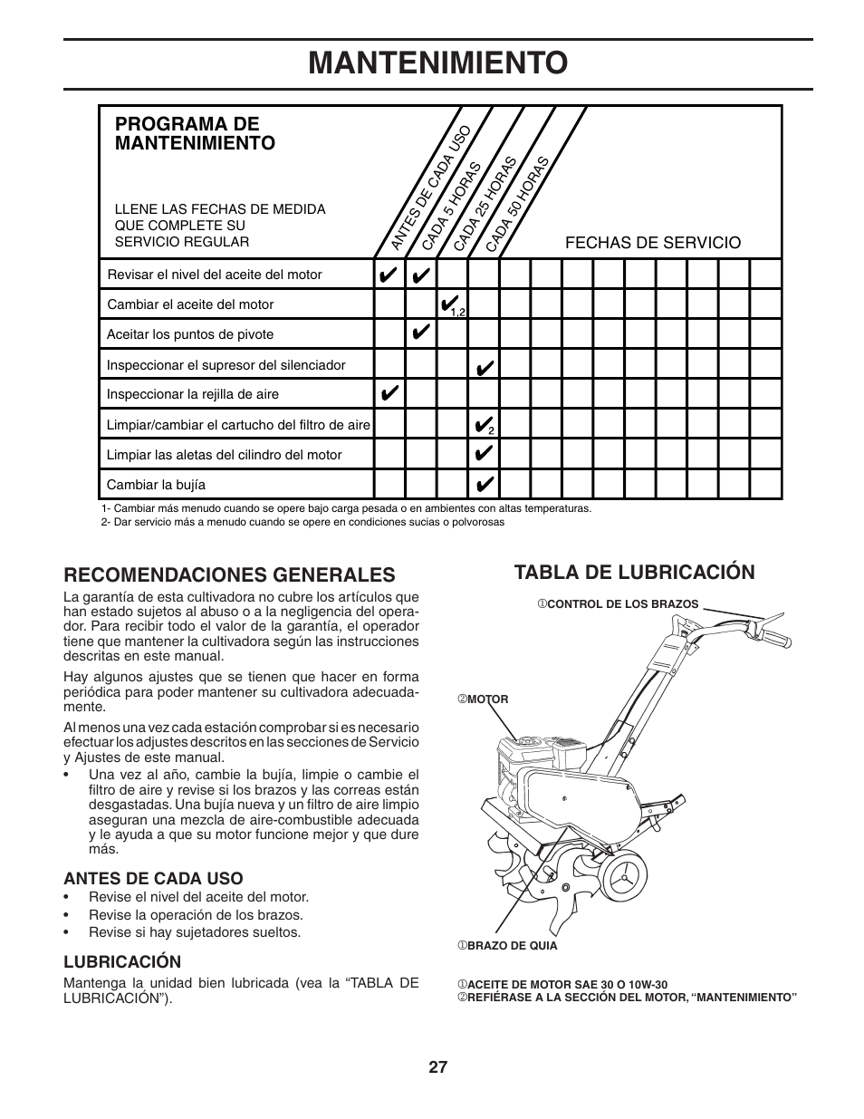 Mantenimiento, Programa de mantenimiento, Tabla de lubricación recomendaciones generales | Poulan HDF550 User Manual | Page 27 / 36