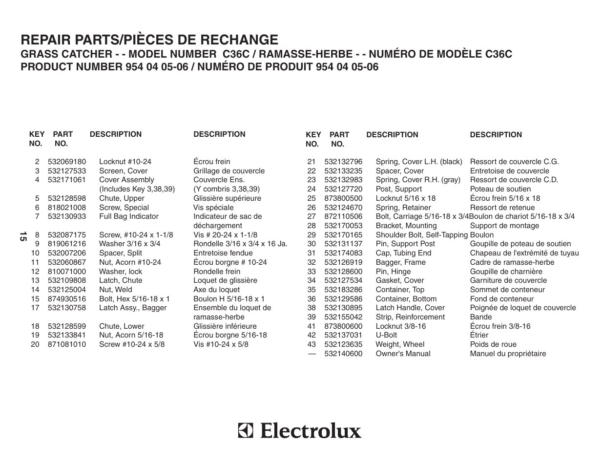 Repair parts/pièces de rechange | Poulan C36C User Manual | Page 15 / 17