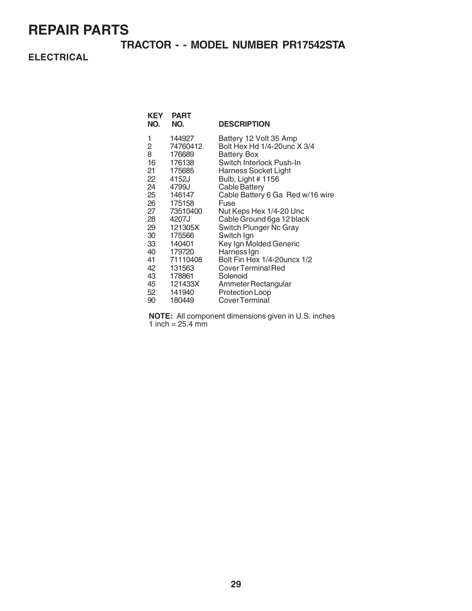 Repair parts | Poulan 180196 User Manual | Page 29 / 48