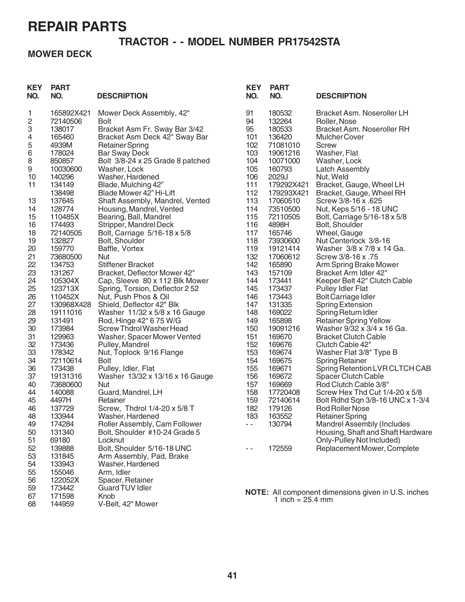 Repair parts | Poulan 180196 User Manual | Page 41 / 48