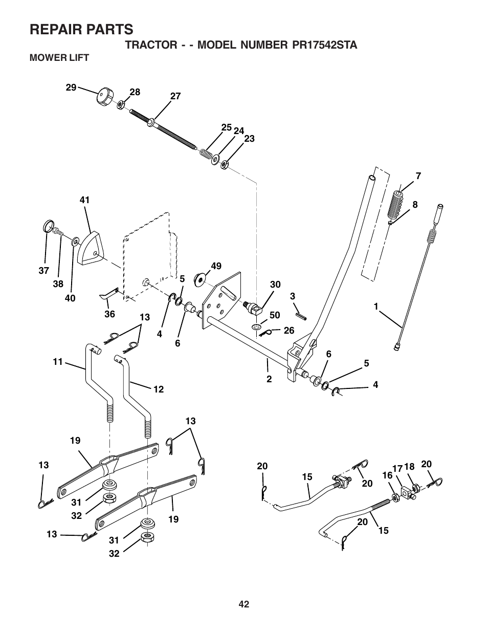 Repair parts | Poulan 180196 User Manual | Page 42 / 48