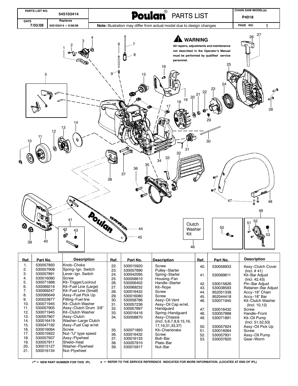 Poulan 545103414 User Manual | 2 pages