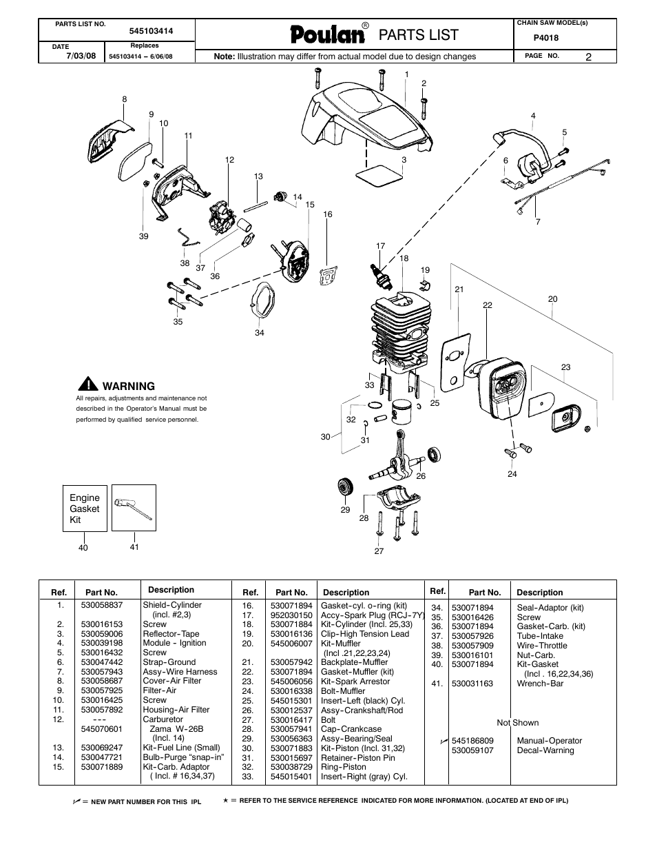 Paramount parts list, Weed eater parts list, Poulan parts list | Parts list | Poulan 545103414 User Manual | Page 2 / 2