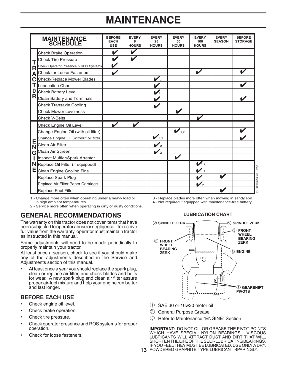 Maintenance, General recommendations, Maintenance schedule | Before each use | Poulan XT 96016002200 User Manual | Page 13 / 26