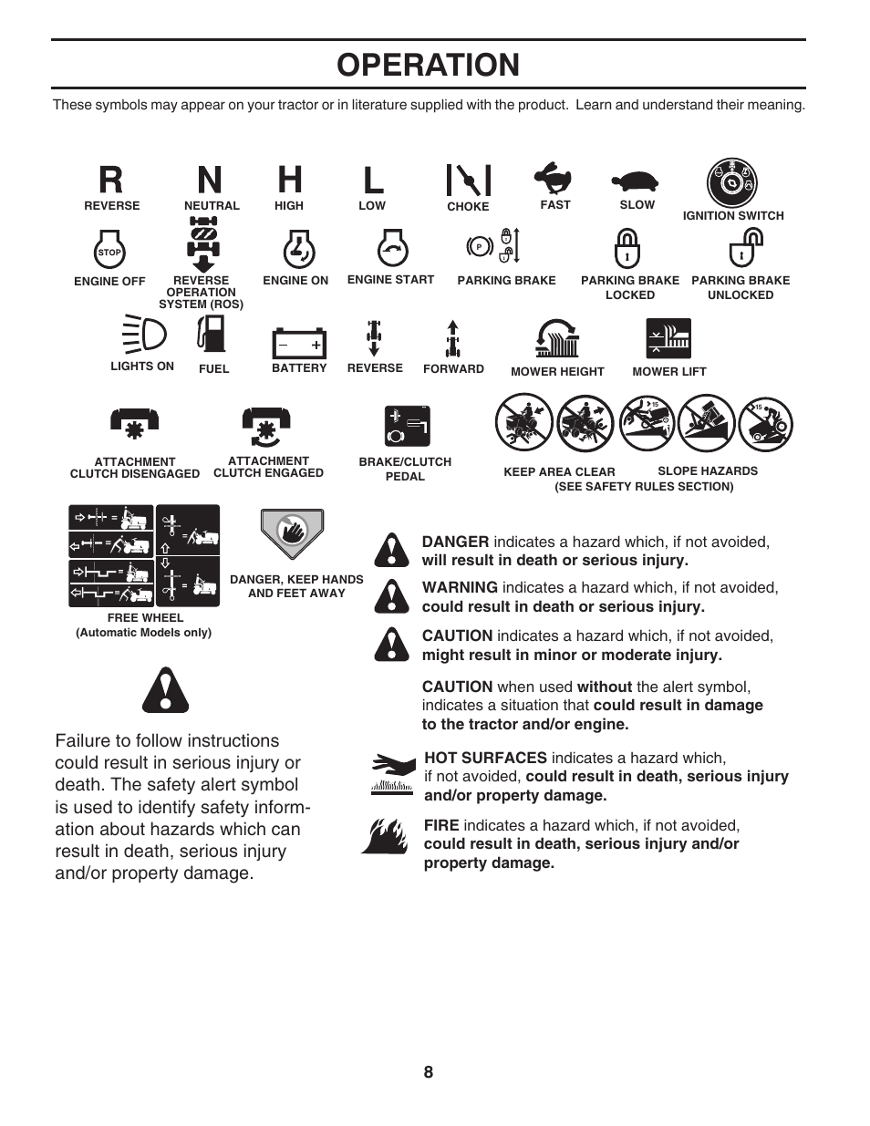 Operation | Poulan XT 96016002200 User Manual | Page 8 / 26