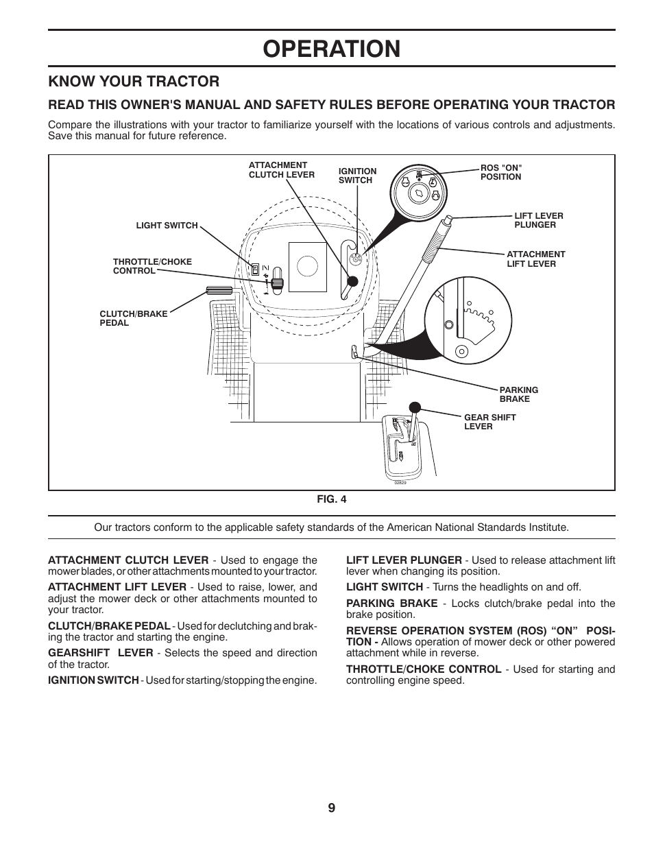 Operation, Know your tractor | Poulan XT 96016002200 User Manual | Page 9 / 26