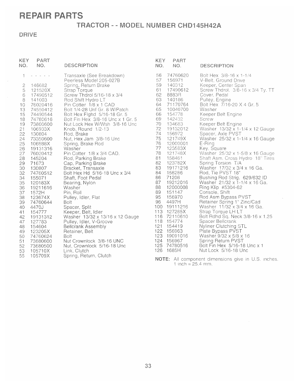 Tractor, Repair parts, Drive | Poulan 157257 User Manual | Page 33 / 48